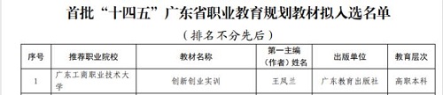 名单.jpg 名单.jpg