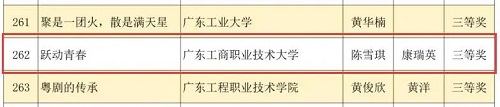获奖名单3.jpg 获奖名单3.jpg