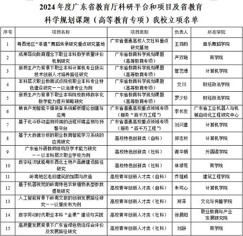 世界杯官网立项名单.jpg 世界杯官网立项名单.jpg