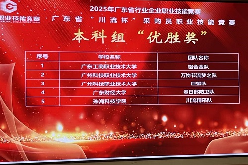 本科组优胜奖名单.jpg