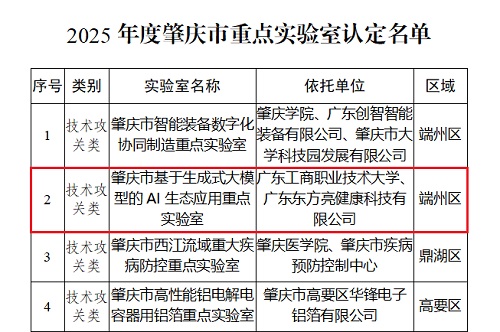 认定名单.jpg