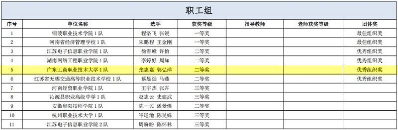 获奖名单.jpg