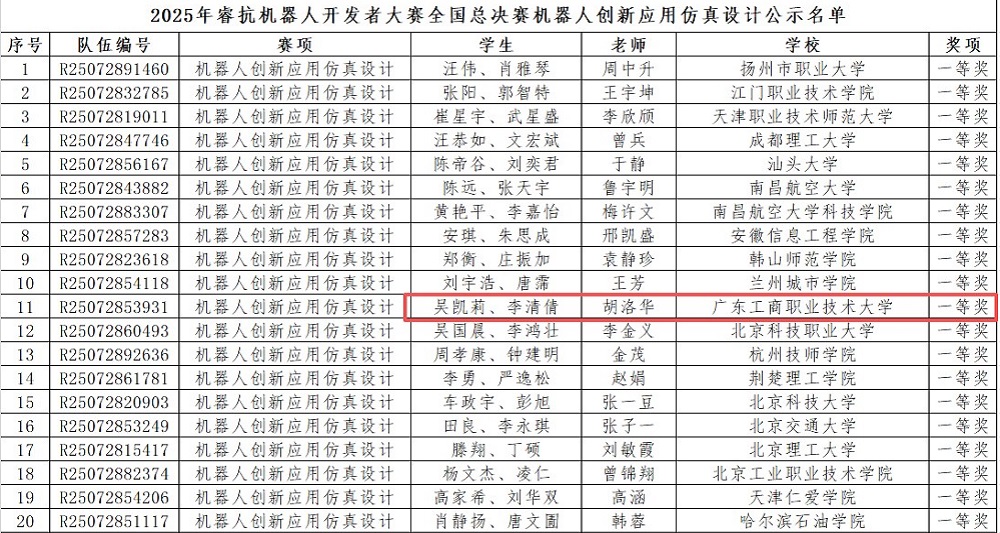 公示名单.jpg 公示名单.jpg